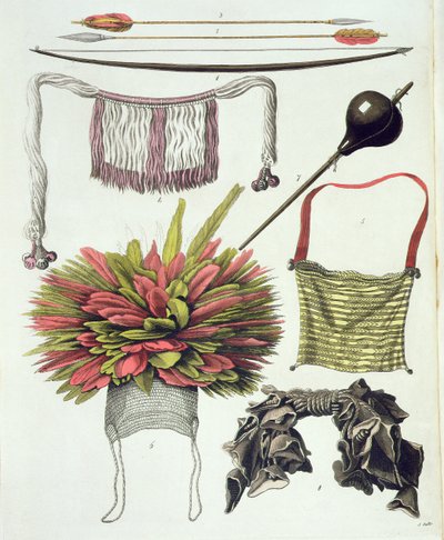 Objects belonging to the Camacani Indians by Gallina